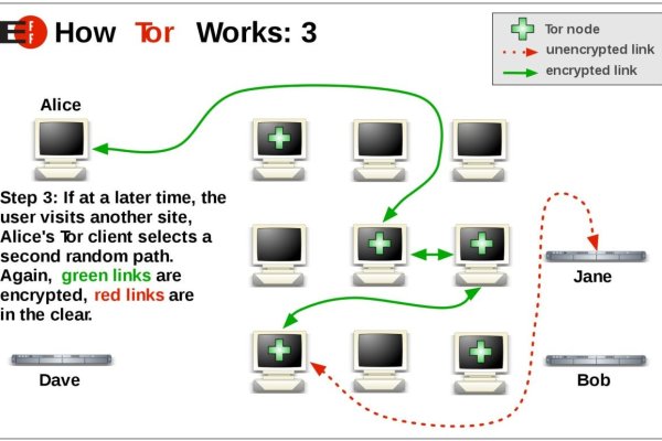 Кракен войти kraken darknet 2n com