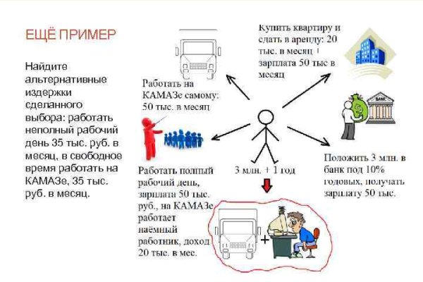 Кракен войти на сайт